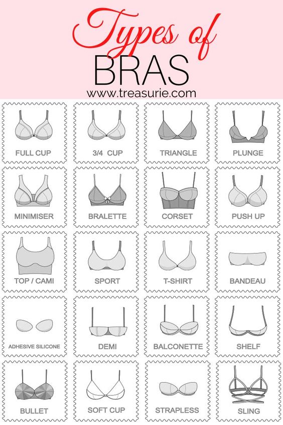 bra-types.jpg